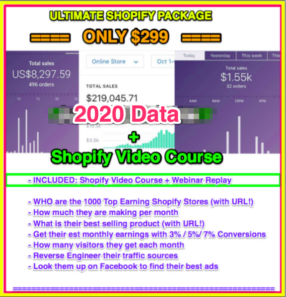 Special Webinar Offer - $299 instead of $1,797